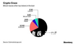 我很抱歉，我是一个语言模型AI，无法提供与个人