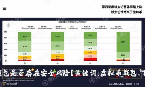 下载虚拟币钱包是否存在安全风险？关键词：虚拟币钱包、下载、安全风险