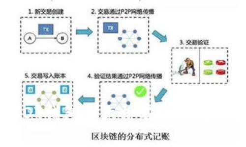 USDT钱包十大排名及选择方法