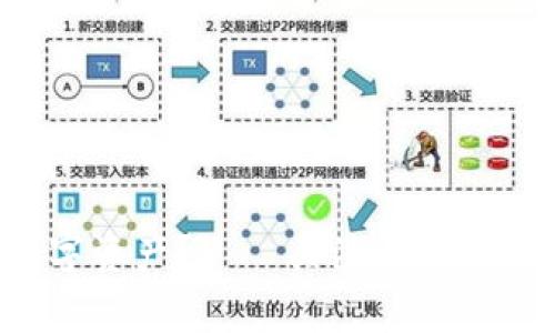 如何保护你的数字资产？——关注bitkeep钱包被攻击事件