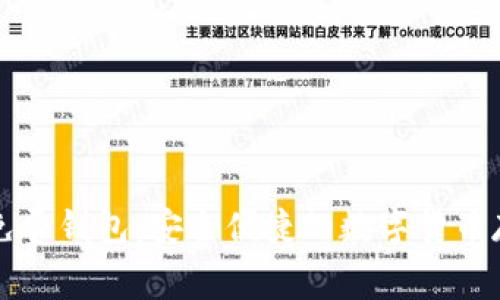 瑞波币免费钱包：安全便捷的数字货币存储工具