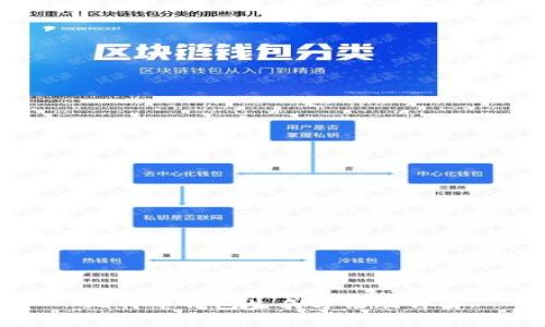 比特币钱包生成方法及详解