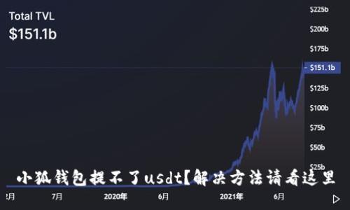 小狐钱包提不了usdt？解决方法请看这里