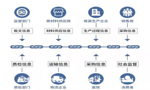 数字货币钱包排行榜前十名及评测