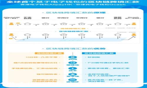 比特币核心钱包下载教程及使用攻略