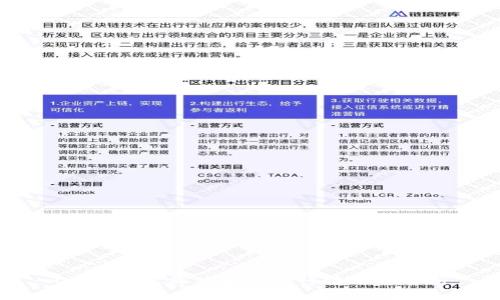 USDT钱包价值查询及行情动态分析