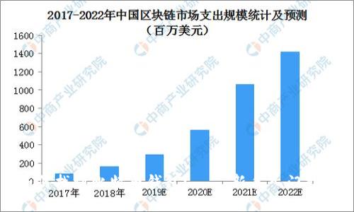 如何找到比特币钱包？——新手入门指南