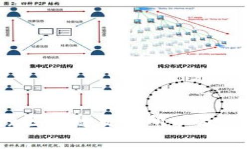 了解OKEx区块链交易所以及其常见地址