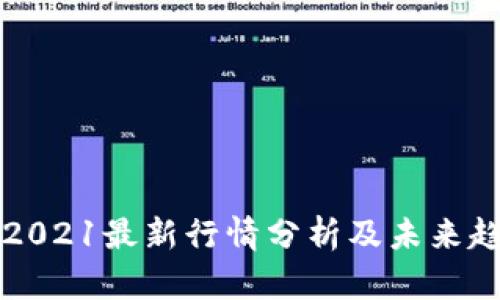 以太坊2021最新行情分析及未来趋势预测