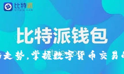 了解今日BTC价格走势，掌握数字货币交易的窍门和市场趋势