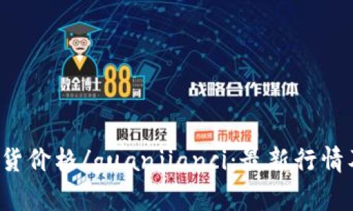 btc期货价格/guanjianci：最新行情及分析