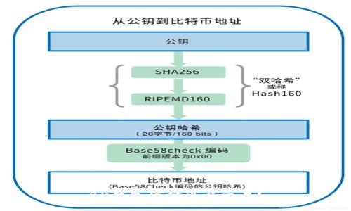 BK钱包何时可以交易？