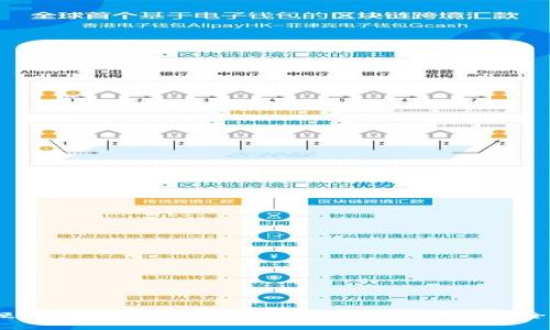 硬件钱包Ledger：如何确保您的加密货币安全？