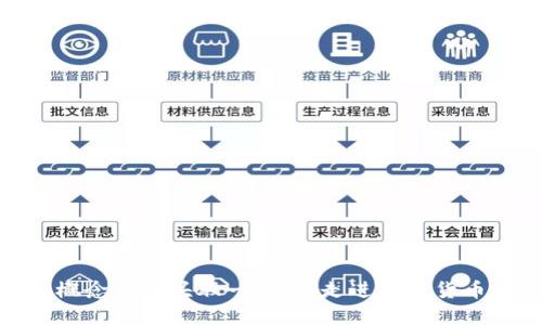 数字货币概念股龙头股一览表：走进数字货币投资领域