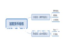 ETH钱包地址长度及其重要性