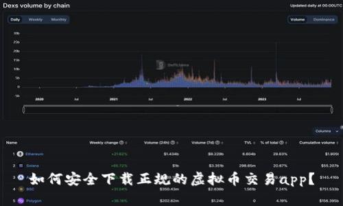 如何安全下载正规的虚拟币交易app？