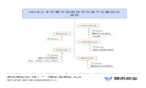 小狐钱包功能及使用指南