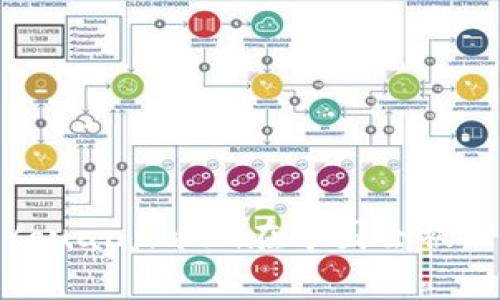 Web3钱包/guanjianci在中国会被公安冻结吗？