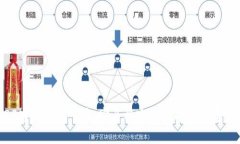 ERC20官方钱包下载，安全稳定的数字资产存储工具