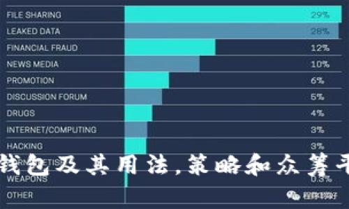 比特币钱包及其用法，策略和众筹平台介绍