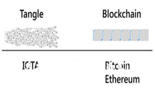 如何在去中心化钱包中购买USDT？