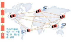 钱包里的USDT遭遇盗窃怎么办？保护数字资产的措