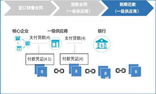 比特币钱包使用指南及相关问题解答