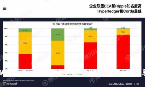 比特币电子钱包价格的指南及比较：比特币、电子钱包、价格、比较、导购、优惠/guanjianci