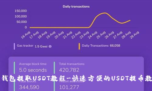 TP钱包提取USDT教程-快速方便的USDT提币教程