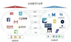 如何在知乎上找到比特币钱包相关的信息