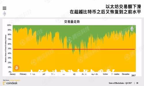 如何加速狗狗币钱包同步？