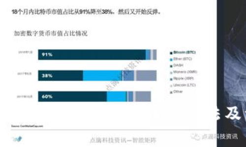 从比特币钱包中取出比特币的方法及注意事项