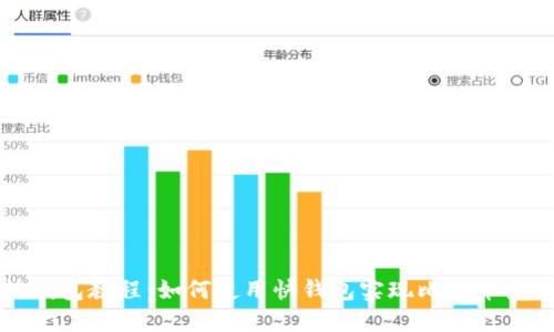 快钱包教程：如何使用快钱包实现比特币登陆