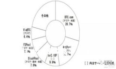 火火钱包与Link：链上数字货币钱包的比较