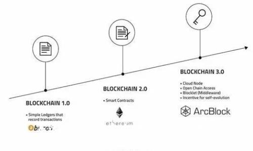 泰达币钱包-官方下载及使用教程