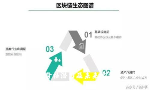 以太坊钱包价格潜力及未来发展趋势分析