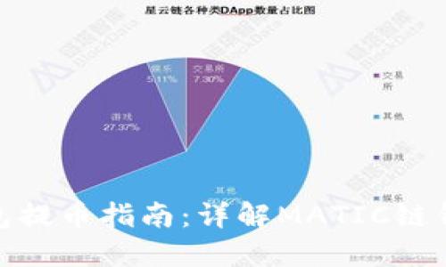 MATIC链钱包提币指南：详解MATIC链钱包提币流程