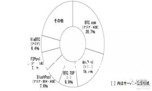 USDT钱包添加方法与注意事项