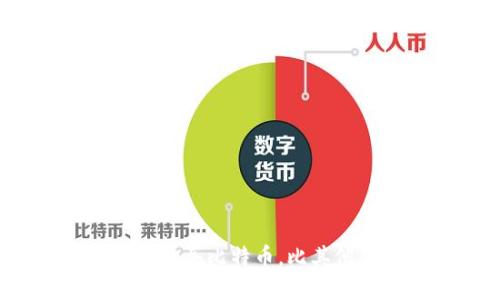 鼓鼓钱包如何购买比特币，比其他钱包更便宜？