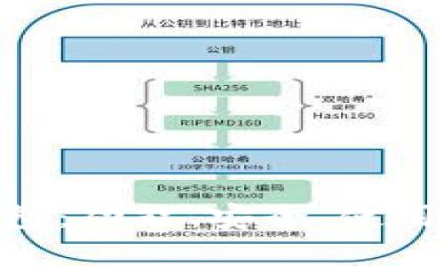 GTETH以太坊钱包：功能、安全、使用教程和最佳实践