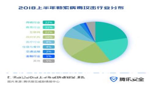 TPWallet转账USDT所需矿工费及注意事项