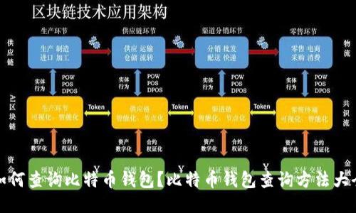 如何查询比特币钱包？比特币钱包查询方法大全