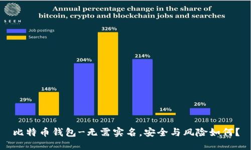 比特币钱包-无需实名，安全与风险如何？