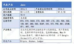 了解以太坊mew钱包，如何安全存储以太币