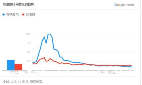 tpWallet如何挖取以太坊，以及必备技巧和注意事项