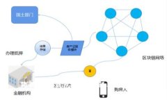 狗狗币冷钱包使用教程及注意事项