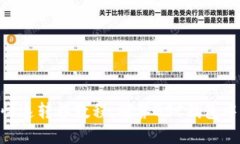 BSCHub钱包-USDT快速转移教程，解答BSC钱包中USDT无