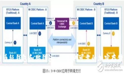 比特币纸钱包和脑钱包 - 选取可靠的加密存储方式