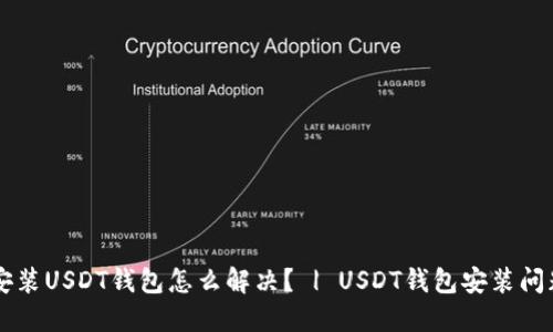 手机无法安装USDT钱包怎么解决？ | USDT钱包安装问题解决方案