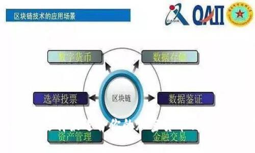 ltc钱包：选择最适合你的加密货币钱包/ltc钱包